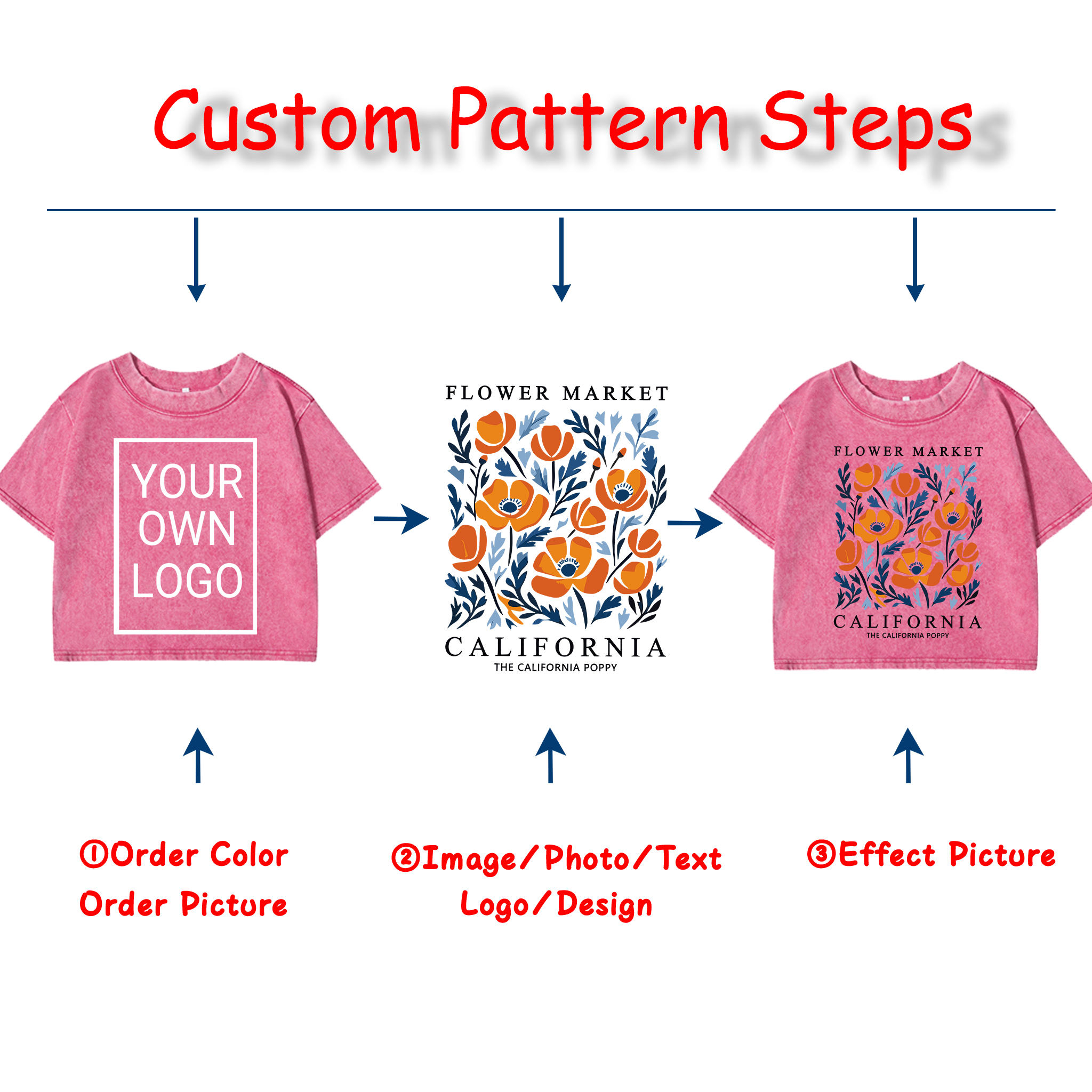 Custom Personalized Logo Image - Summer Clothing Vacation recension och pris