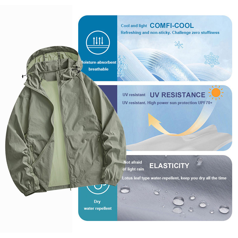 Summer Couples' Hooded Sun Pro - Yours Clothing Summer Jackets recension och pris